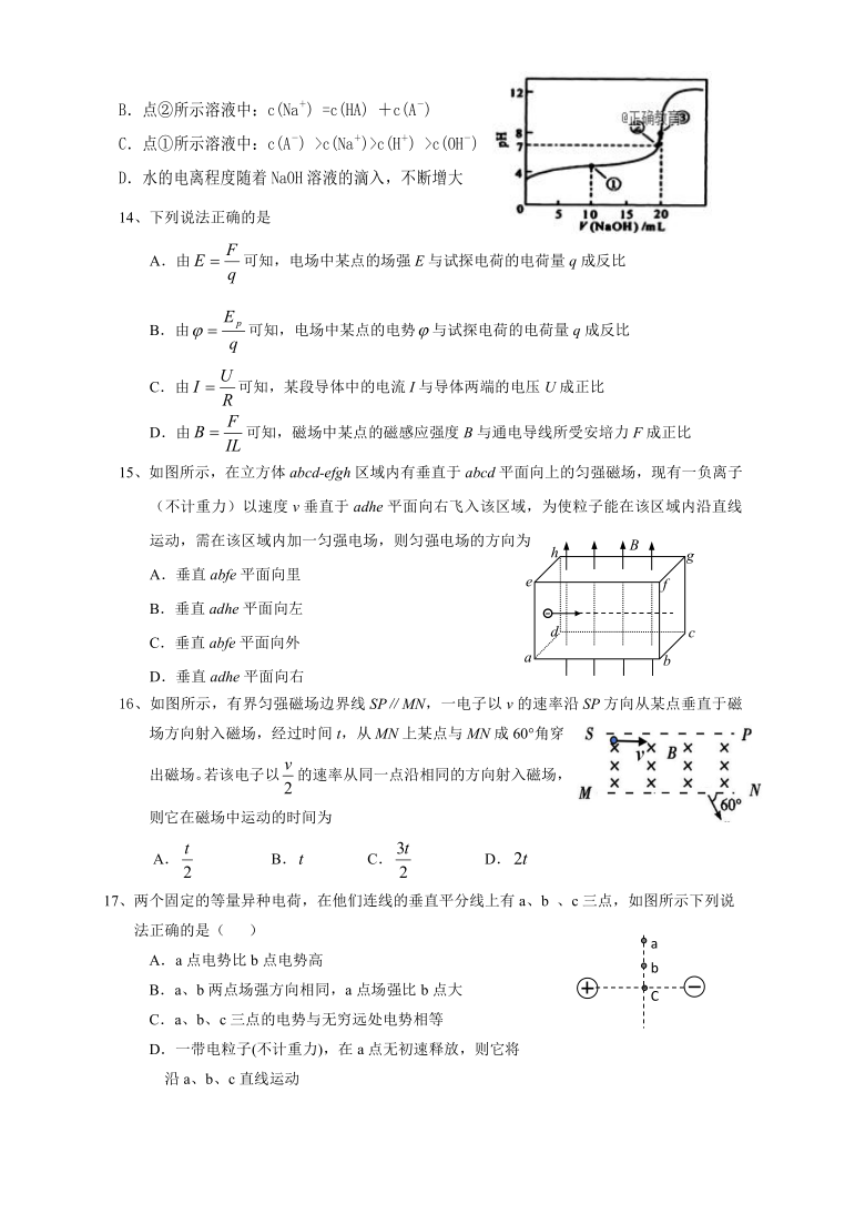 四川省眉山市彭山一中2020-2021学年高二上学期12月月考理综试题 Word版含答案