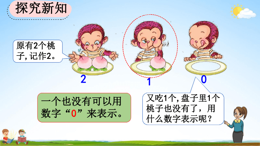 课件预览