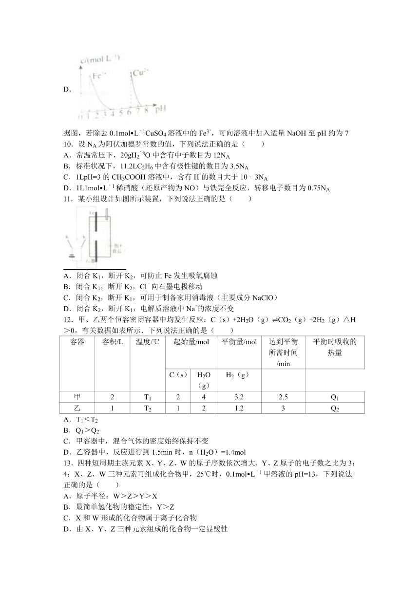 2017年河北省沧州市普通高中高考化学模拟试卷（9月份）（解析版）