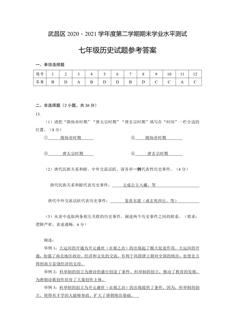 市武昌區20202021學年七年級下學期期末學業水平測試歷史試卷含答案