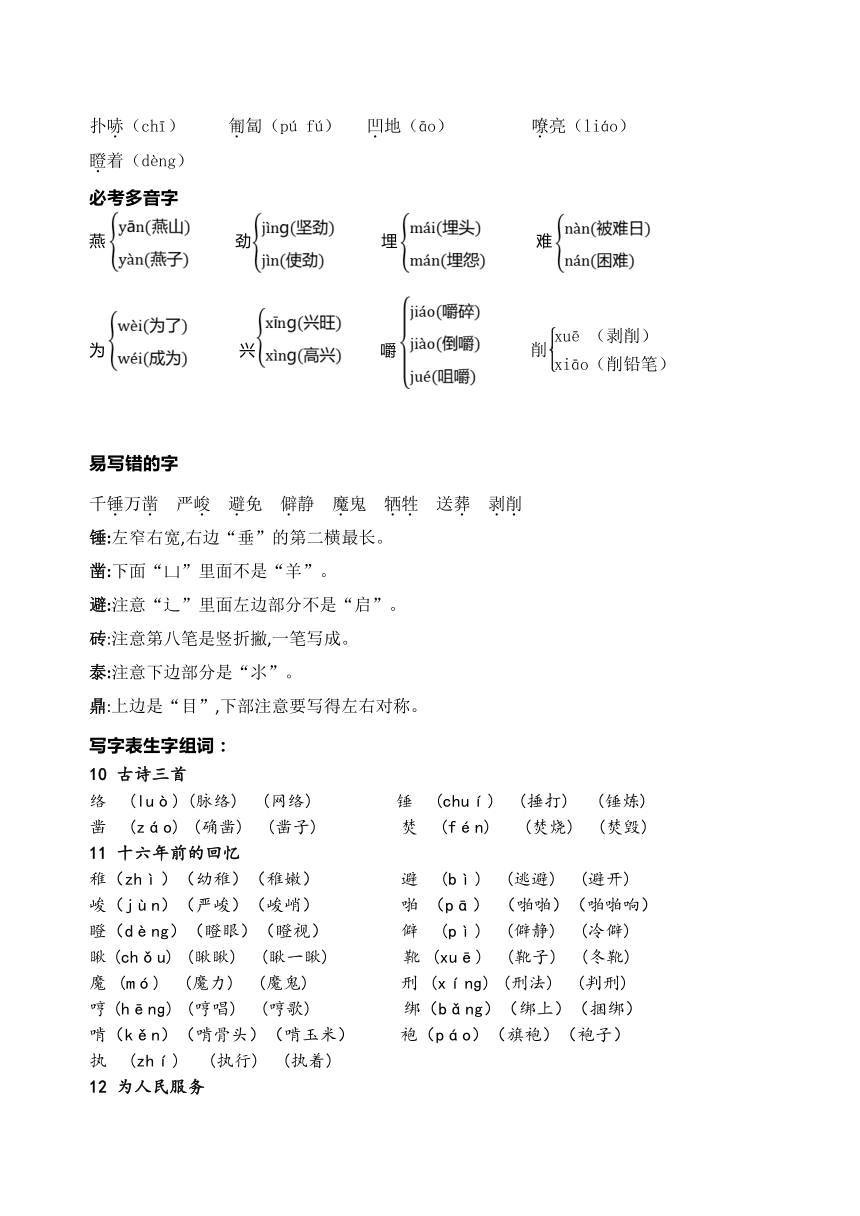 课件预览