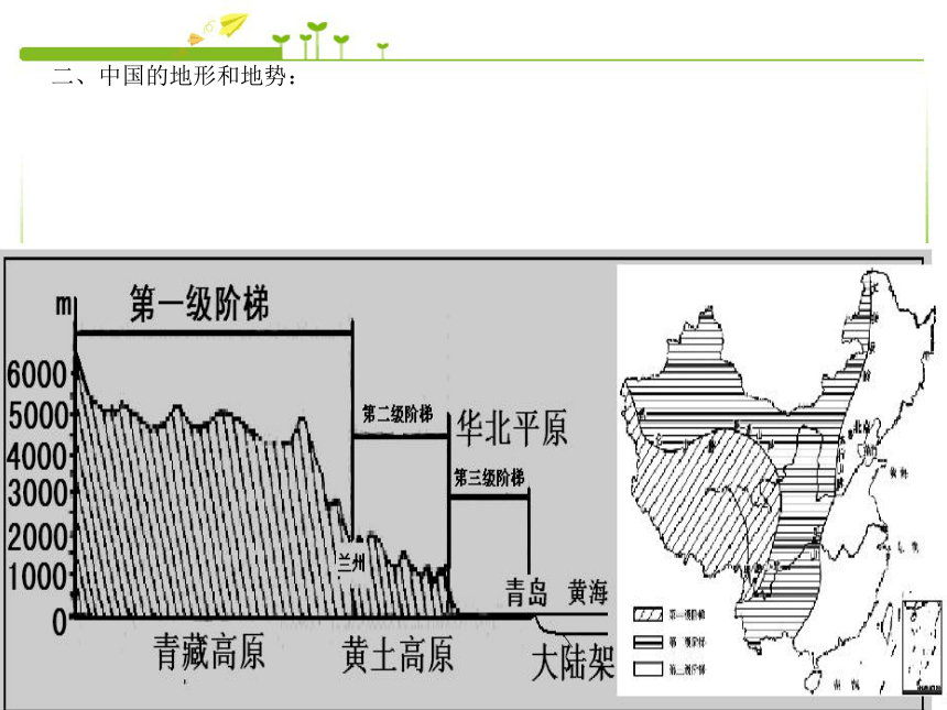 人教版地理八年级下册第五章 中国的地理差异课件