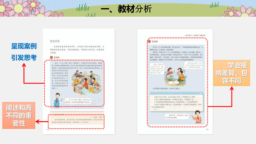 《2 学会宽容》第三课时 说课课件(共11张PPT)