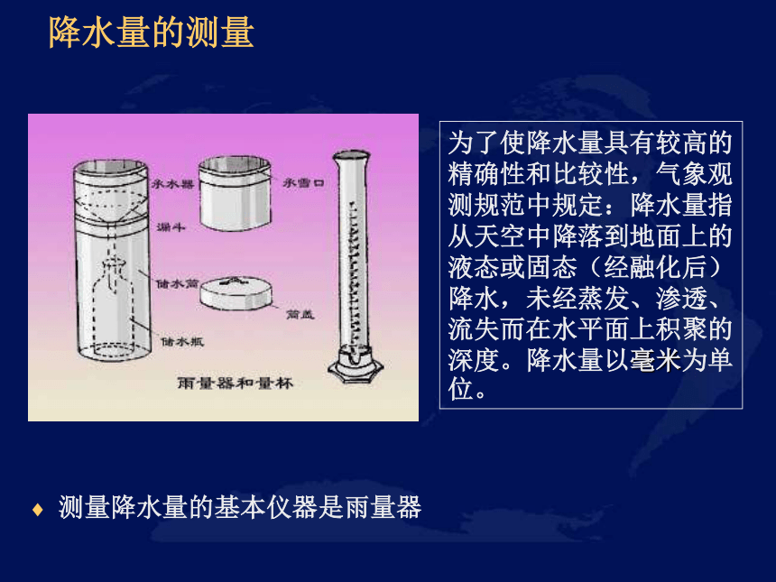 河北省永年县第七中学人教七年级上册地理课件：3.3 降水的变化与分布