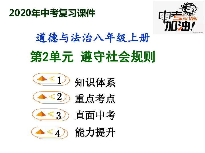 2020届中考道德与法治第一轮复习课件：八上第二单元遵守社会规则 （22张PPT）