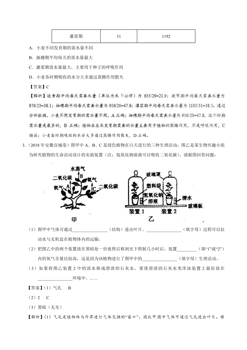 2019届中考生物备考专题复习学案  专题02 生物圈中的绿色植物