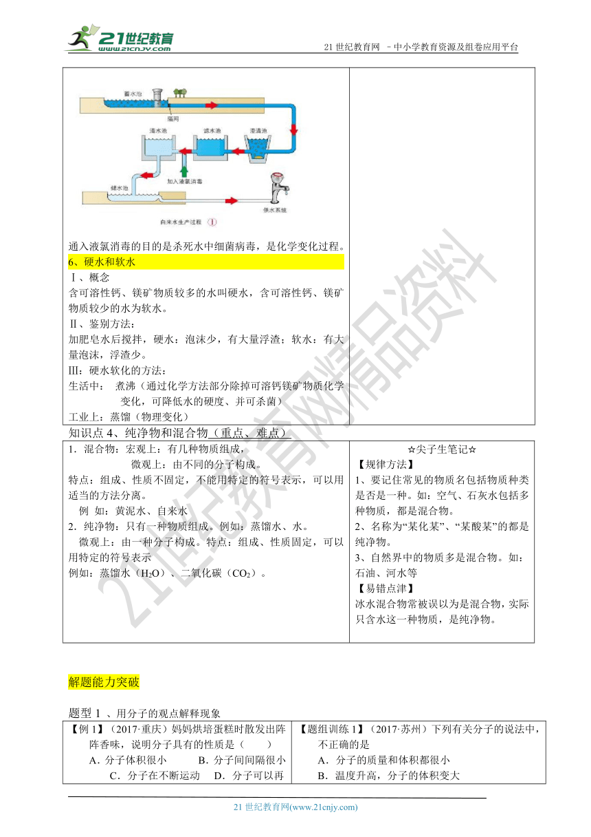 鲁教版化学九上 第二单元 第一节  运动的水分子(同步提优学案）