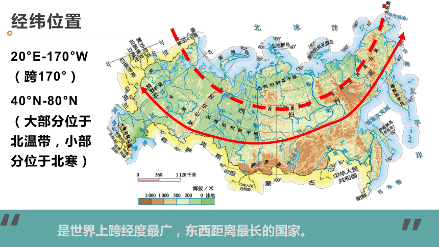 推薦20202021學年人教版初中地理七年級下冊74俄羅斯課件共43張ppt