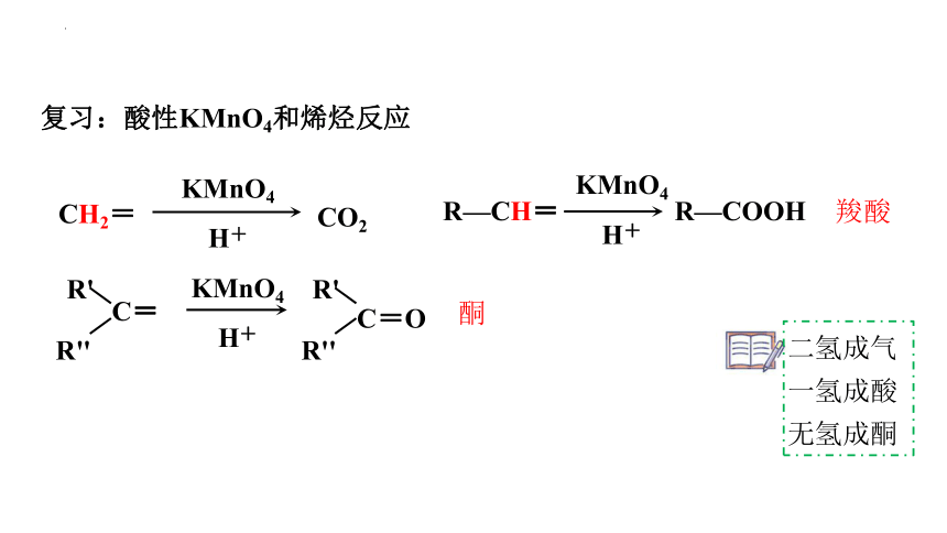 感谢聆听碳碳双键的保护△浓硫酸c=ch hoh—c—c— h2oc=c△naoh/醇c=