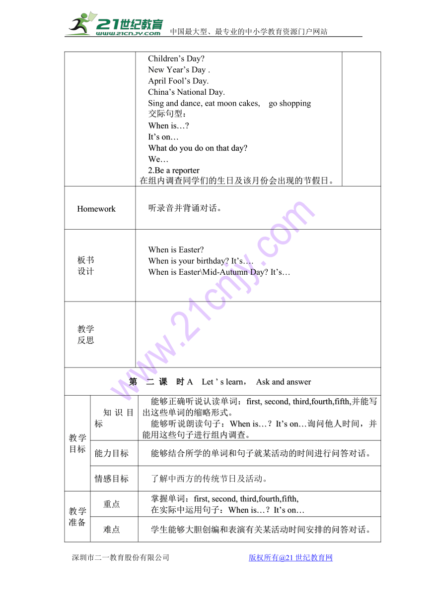 Unit 4  When is Easter 表格式教案（6个课时）