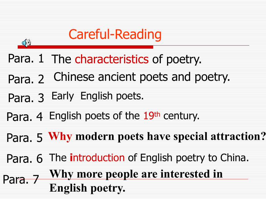 高二英语 Unit 4 A garden of poems reading课件
