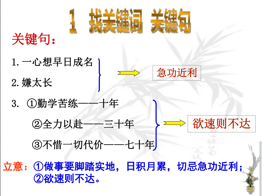 高三语文单则及多则材料作文任务驱动作文的审题立意课件（共48张PPT）