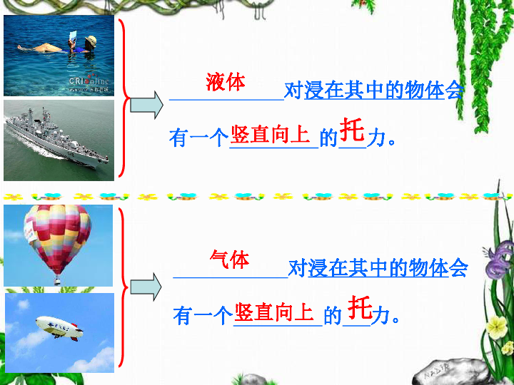 沪科版八年级物理　9．1认识浮力 课件（共22张PPT）