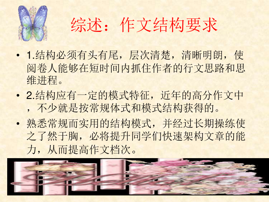 2020—2021学年九年级语文部编版下册第三单元写作《布局谋篇》课件（共30张PPT）