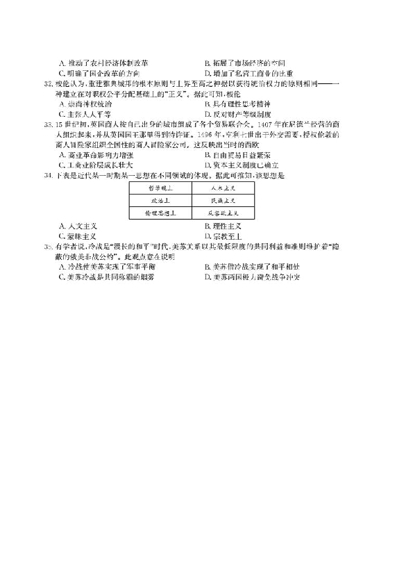 黑龙江省安达市第七中学2019届高三下学期初入学考试文综历史试卷 扫描版含答案