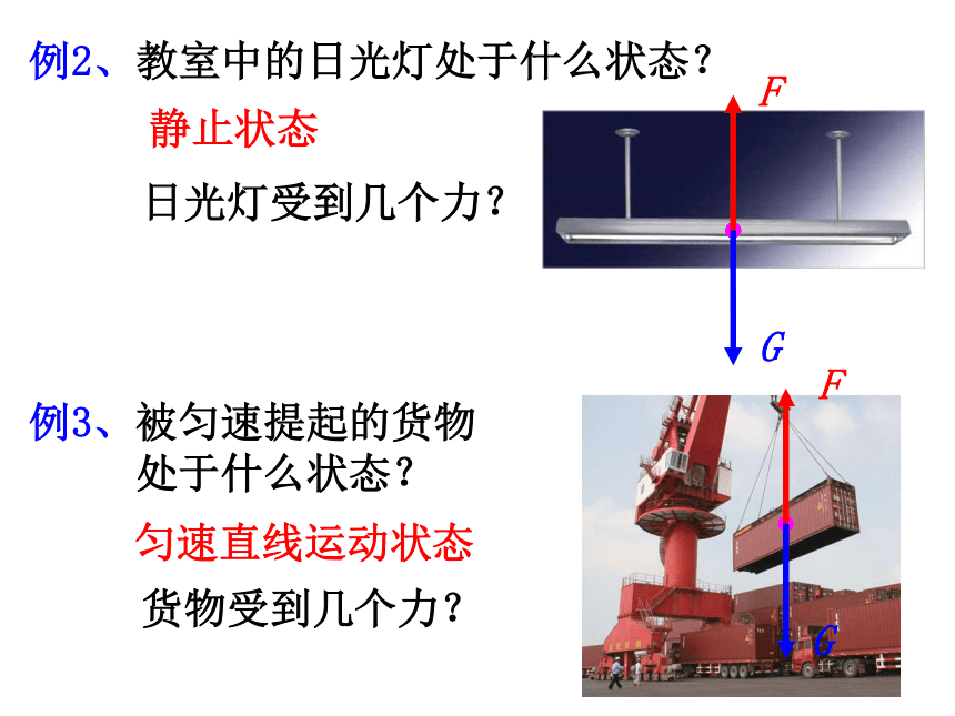 3.5 二力平衡的条件