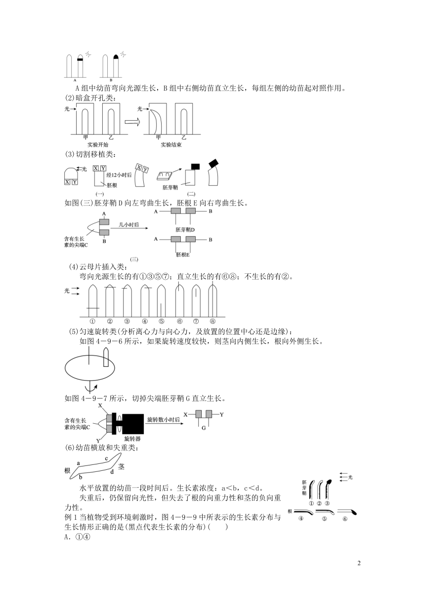 【高考冲刺】2014年高考生物三轮复习专题九  调节植物生命活动的激素