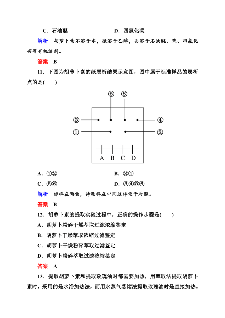 【状元之路】2014-2015学年新课标生物选修1专题测评（六）植物有效成分的提取