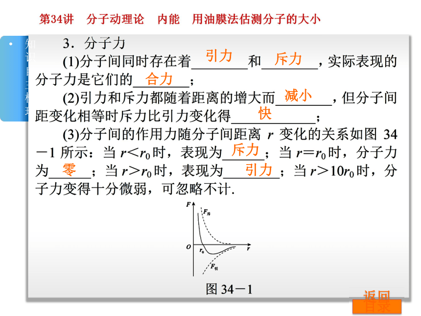 2014届高考物理一轮复习课件：第12单元-热学--广东省专用