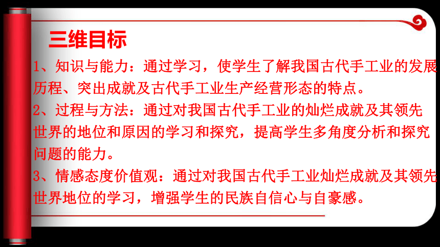 历史必修Ⅱ第四课农耕时代的手工业课件