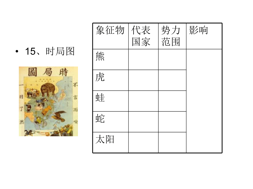 人教新课标版八年级上册期中考试复习大纲 课件