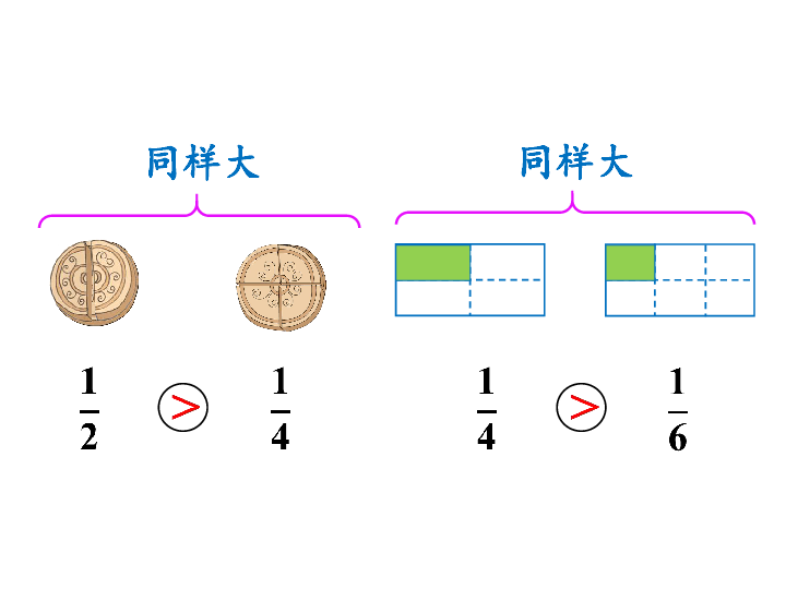 三分之一药量分法图片图片