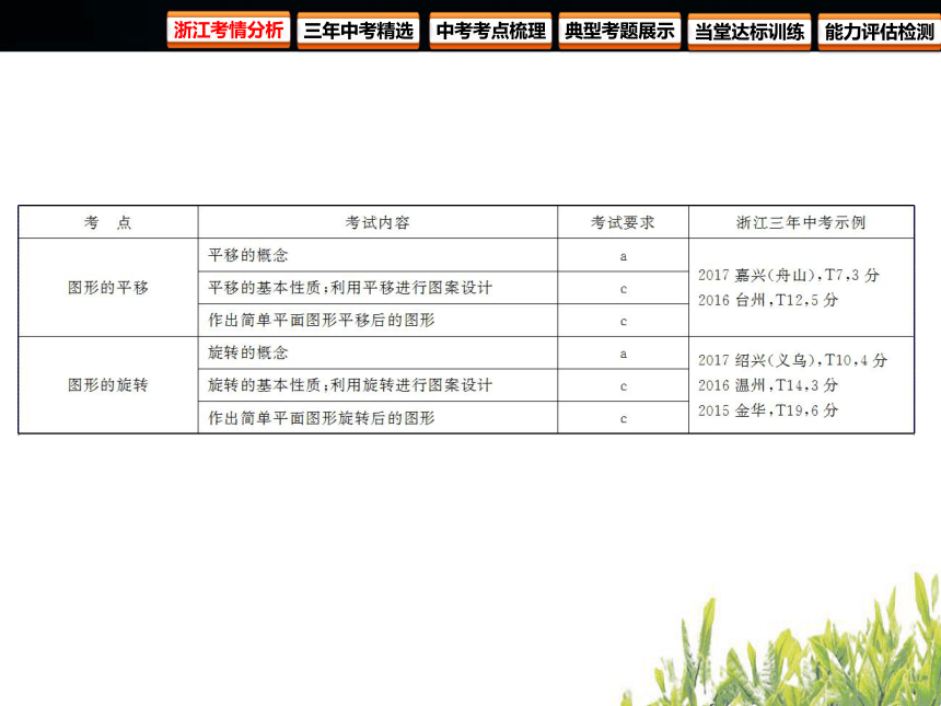 2018年浙江中考数学复习 图形的变化 第25课时 图形的平移与旋转（82张PPT）