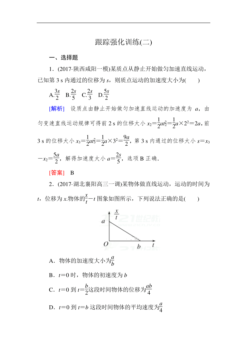 2018届高三物理二轮复习高频考点强化专练：板块1  力与运动2（含解析）