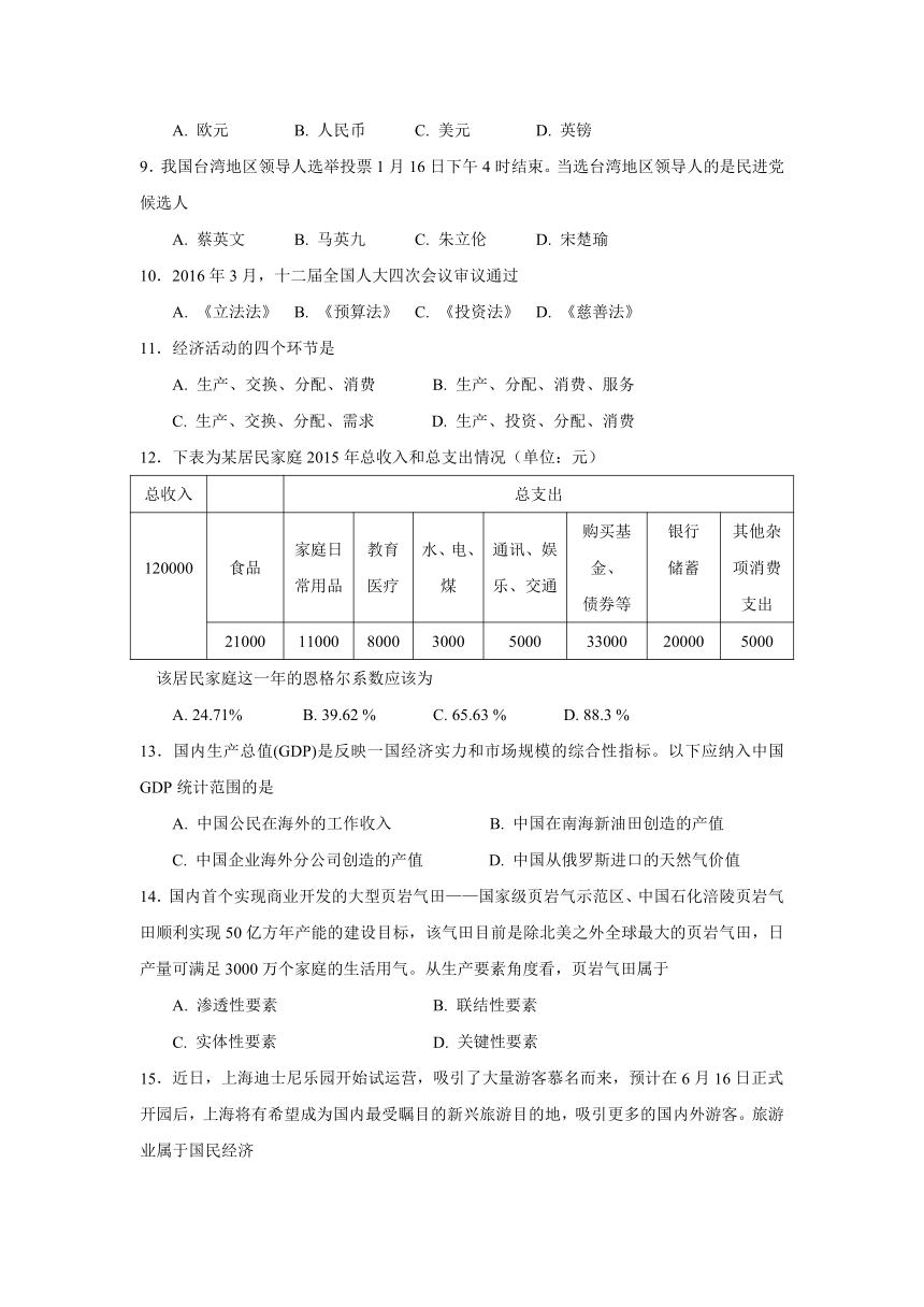 上海市金山中学2015-2016学年高二下学期期末考试政治试题（合格考） Word版含答案