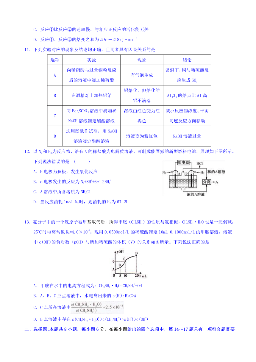 【天府高考】2017届全国高考大联考信息卷：理综试卷（1） Word版含答案