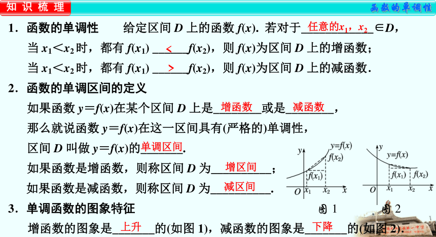 高三数学一轮复习课件  第 10 讲　函数的单调性(共12张PPT)