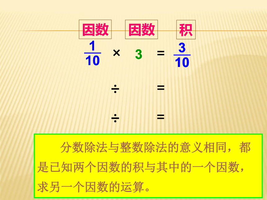 分数除法的意义例1与例2
