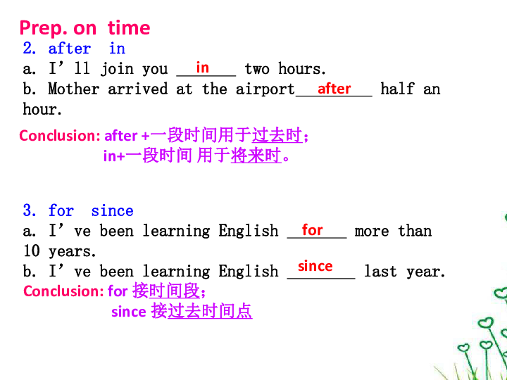 高考英语二轮复习课件：时间空间介词辨析（共20张PPT）