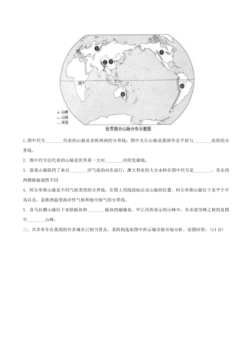 上海市2018年中考地理真题试卷（word版，含答案）