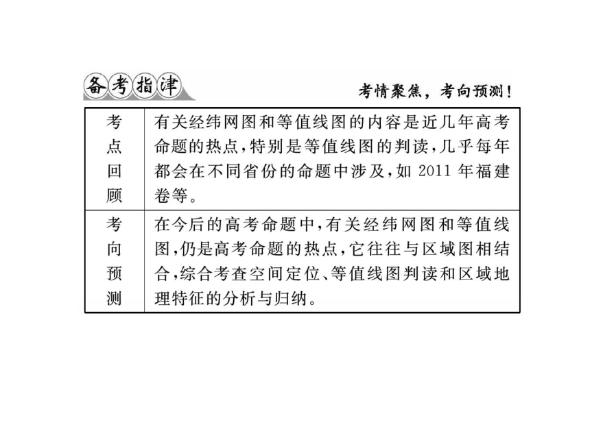 2012届高考地理二轮复习课件：专题一 宇宙中的地球 第1讲 地球仪、地图(含等值线图的判读)