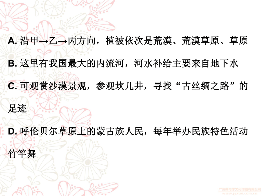 2018年中考地理总复习专题突破课件：专题十六西北地区(共62张PPT)