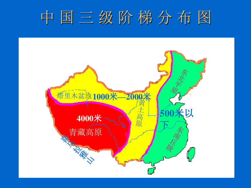 2017-2018学年度吉林省长春市第19中学八年级地理2.1地形与地势课件  （共39张PPT）