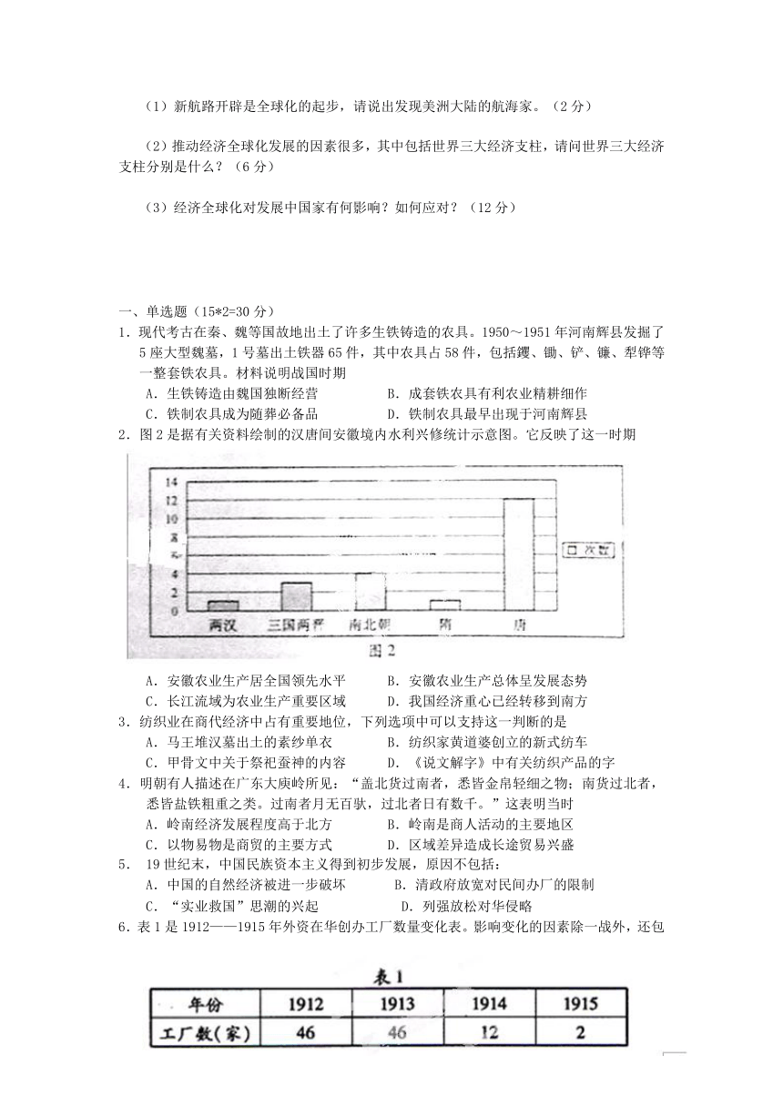 湖南省湖南师大附中2012-2013学年高一下学期期末考试历史试题