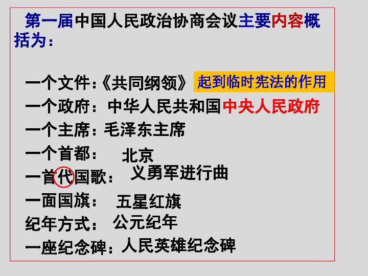 人教部编版八年级下册历史 第1课 中华人民共和国成立  课件(共31张PPT)