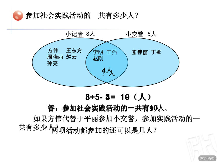 （青岛版五四制）四 智慧广场—重叠问题 课件（12张PPT）