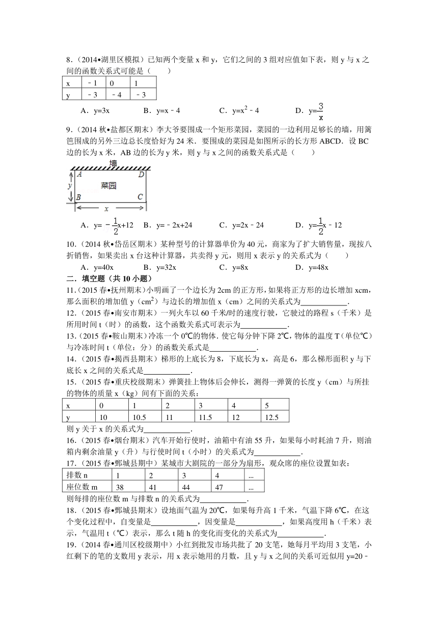 鲁教版六年级数学下册第9章9.2用表达式表示变量之间的关系式同步测试题（含答案）