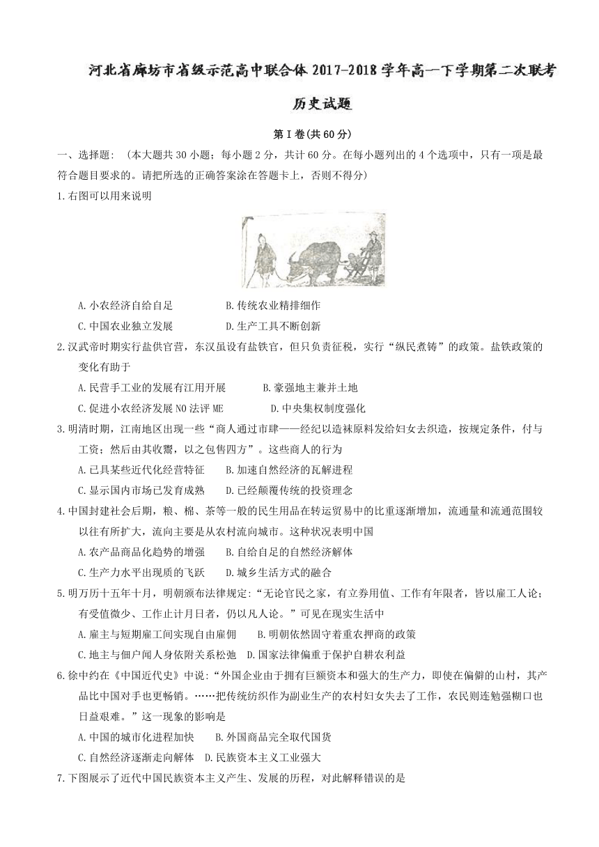 河北省廊坊市省级示范高中联合体2017-2018学年高一下学期第二次联考历史试题