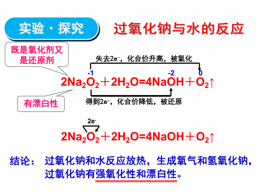 人教版高一化学必修一第三章第二节 几种重要的金属化合物（共86张PPT）x