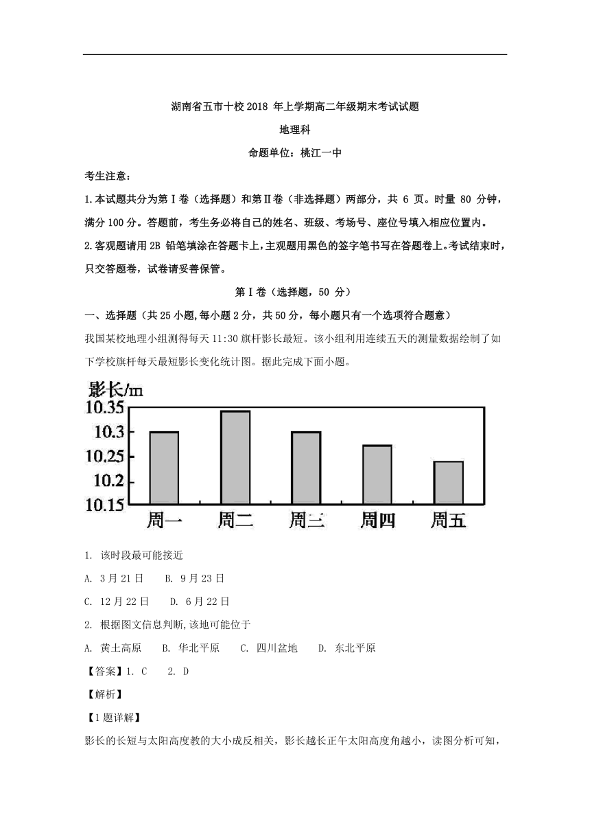 2017-2018学年湖南省五市十校高二下学期期末考试地理试题 解析版