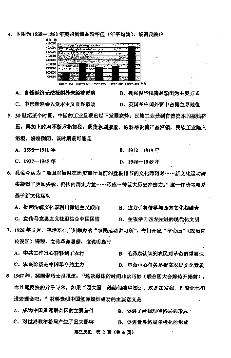 天津市部分区（五区联考）2019届高三下学期二模考试历史试题PDF版含答案