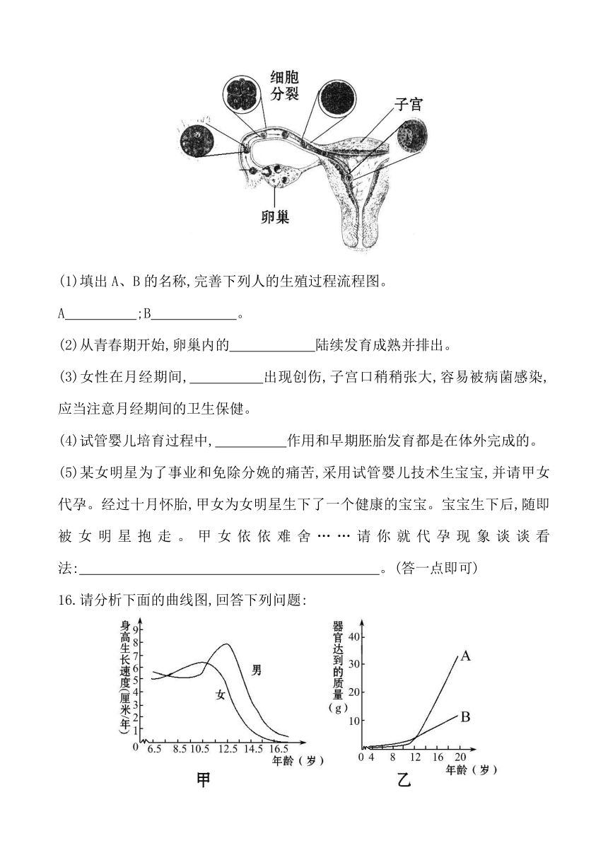 2017年中考生物一轮教材达标测试题：第4单元 第八章 人的生殖和发育（解析版）