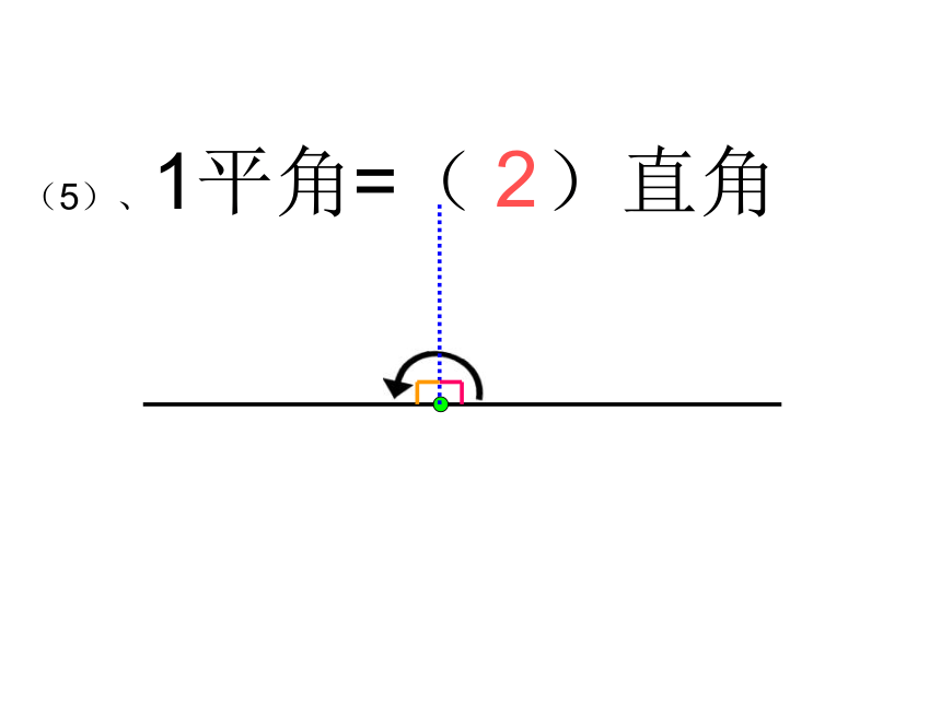 四年级上册数学课件-5.5 几何小实践（角的计算） 沪教版 (共24张PPT)