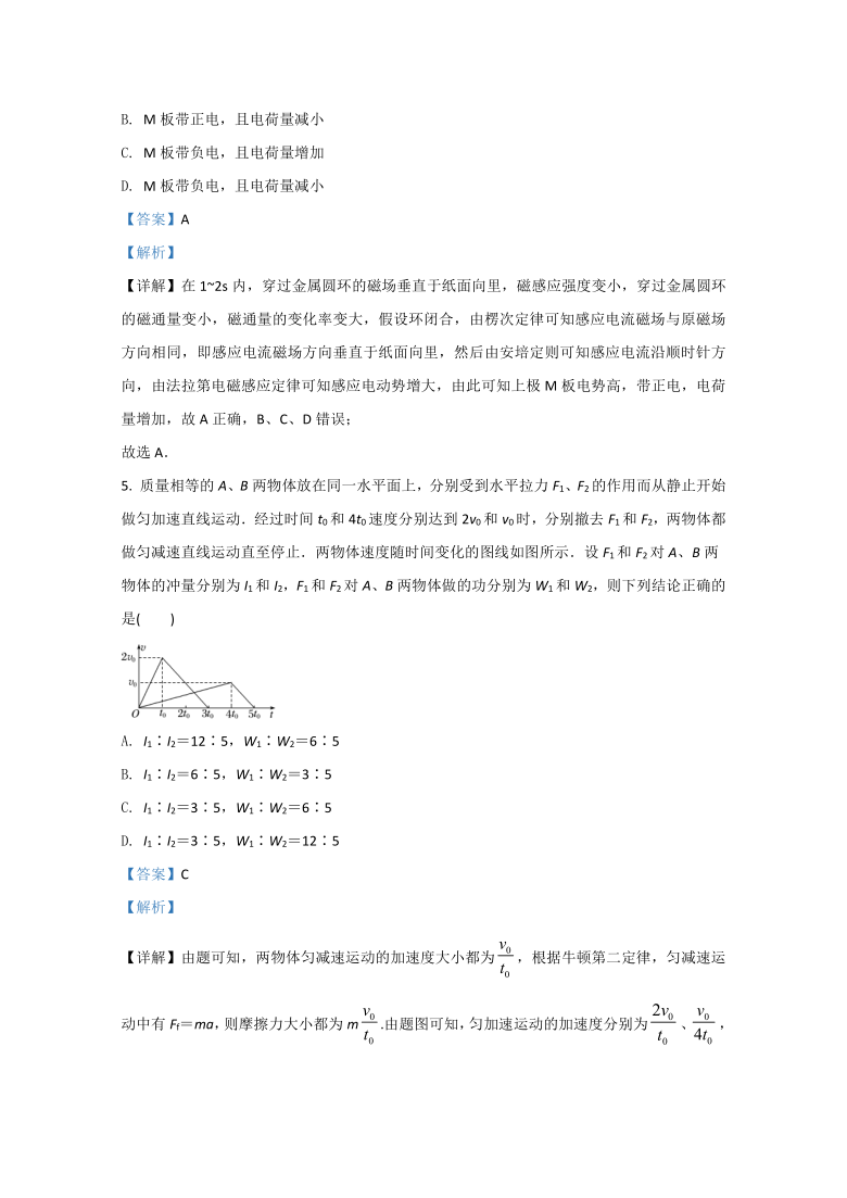 云南省昆明市寻甸县民族中学2021届高三假期检测物理试题 Word版含解析