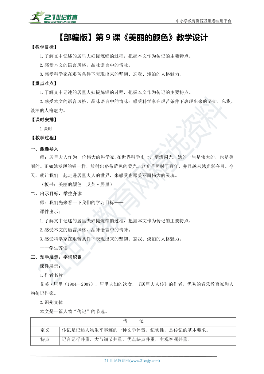 课件预览