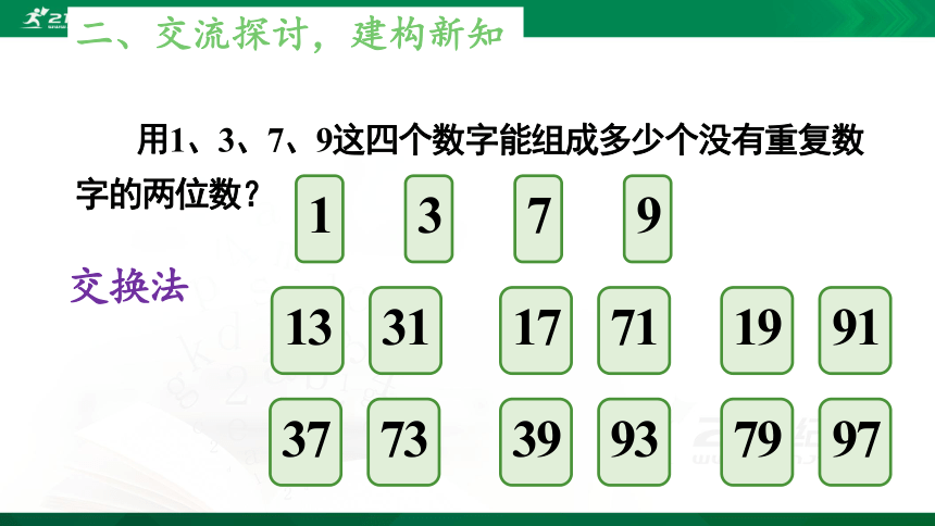 人教版三年级下册8—第1课时 稍复杂的排列问题 课件（27张ppt)